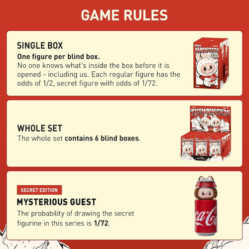POP MART The Monsters – COCA-COLA Series Vinyl Blind Box Figure (Single Random Design)