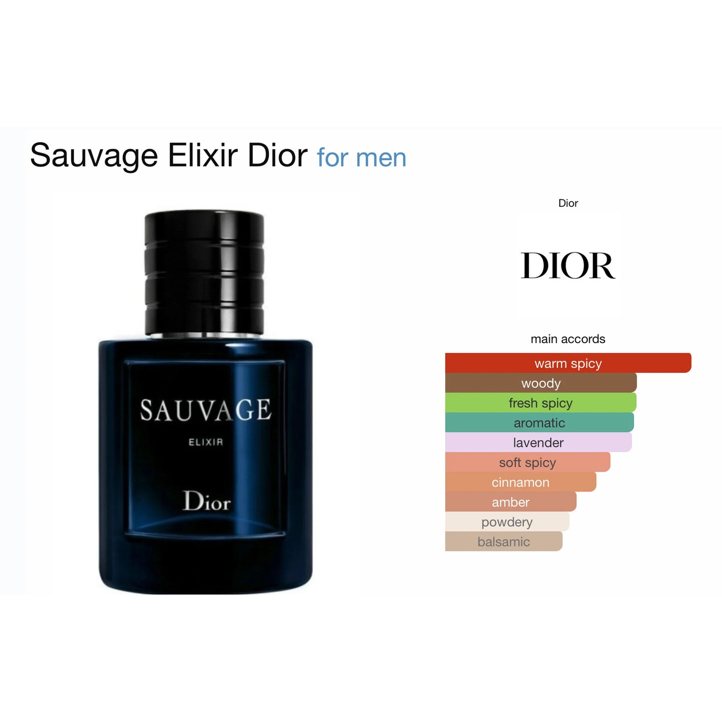 Dior Sauvage Elixir for Men β 3.4 oz / 100 ml | Intense, Bold & Long-Lasting Parfum Spray