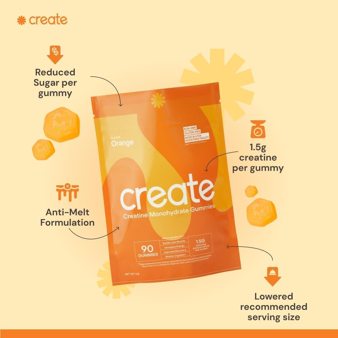 Creatine Monohydrate Gummies for Men & Women – Boost Strength & Performance - GREEN MART LAND