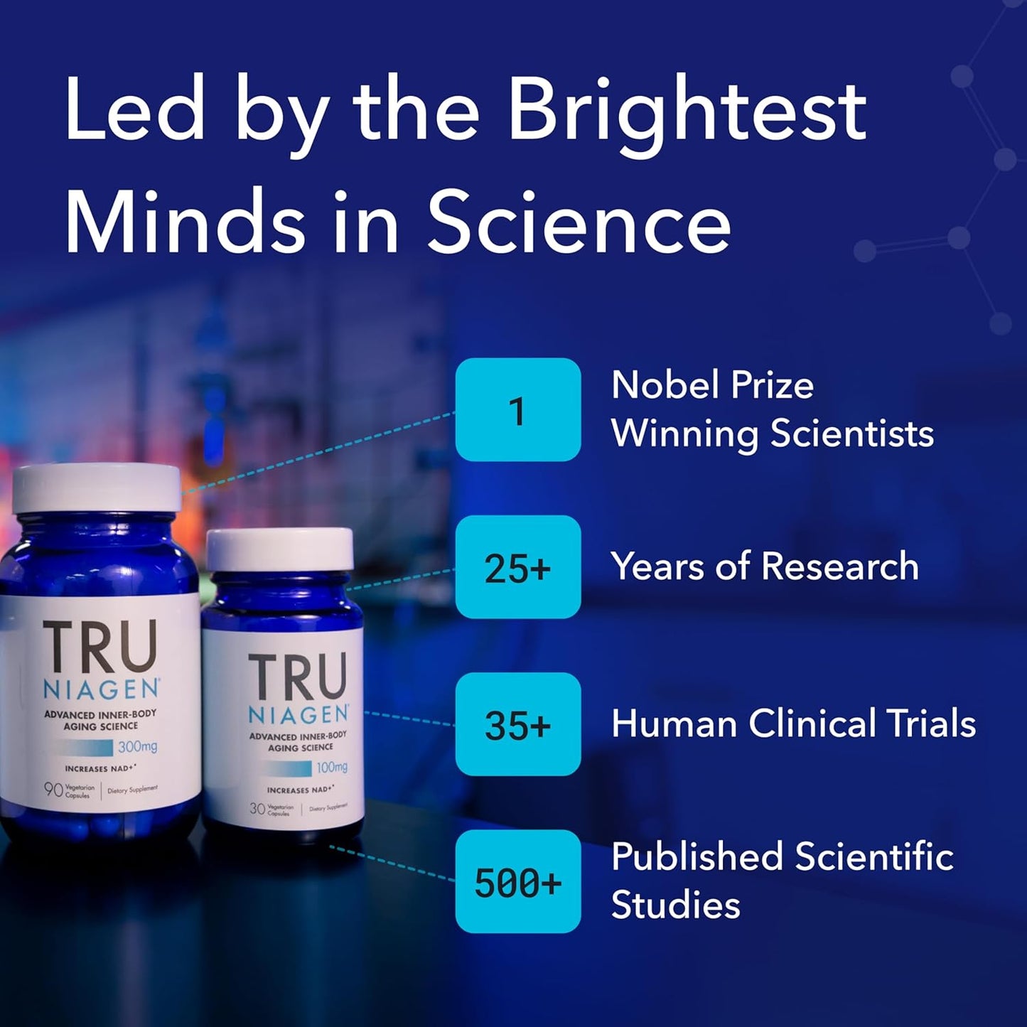 TRU NIAGEN NAD+ Support Supplement with 300mg Niagen – Cellular Energy & Daily Wellness Formula (30 Capsules)