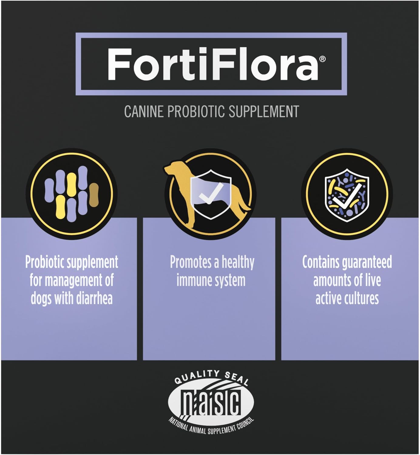 Purina FortiFlora Dog Probiotic Supplement – 2 Pack (30 ct Each)