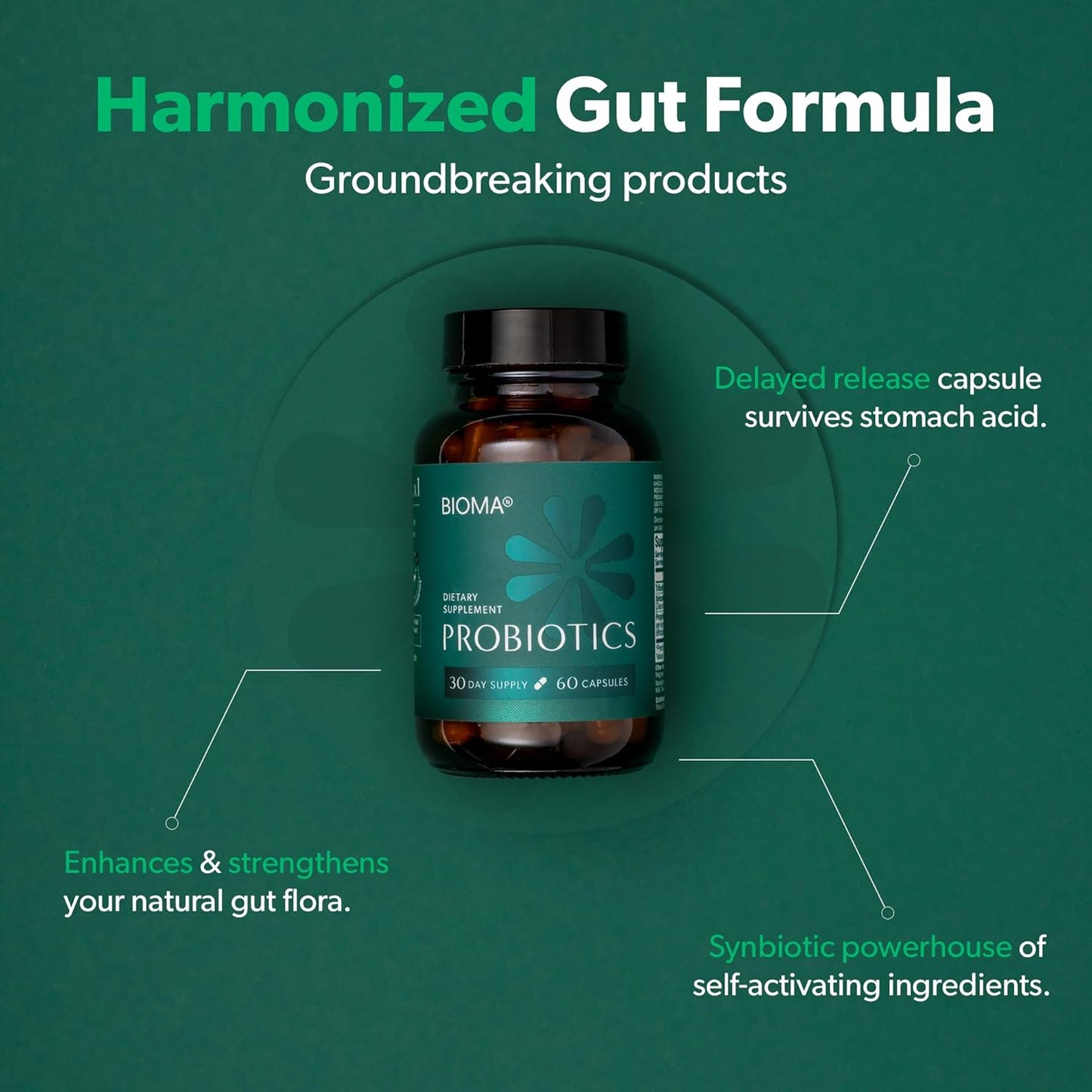 BIOMA Probiotics for Weight Management & Digestive Health β 3-in-1 Gut Health Formula - GREEN MART LAND