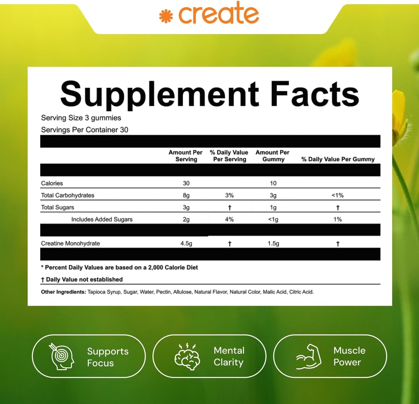 Creatine Monohydrate Gummies for Men & Women – Boost Strength & Performance - GREEN MART LAND