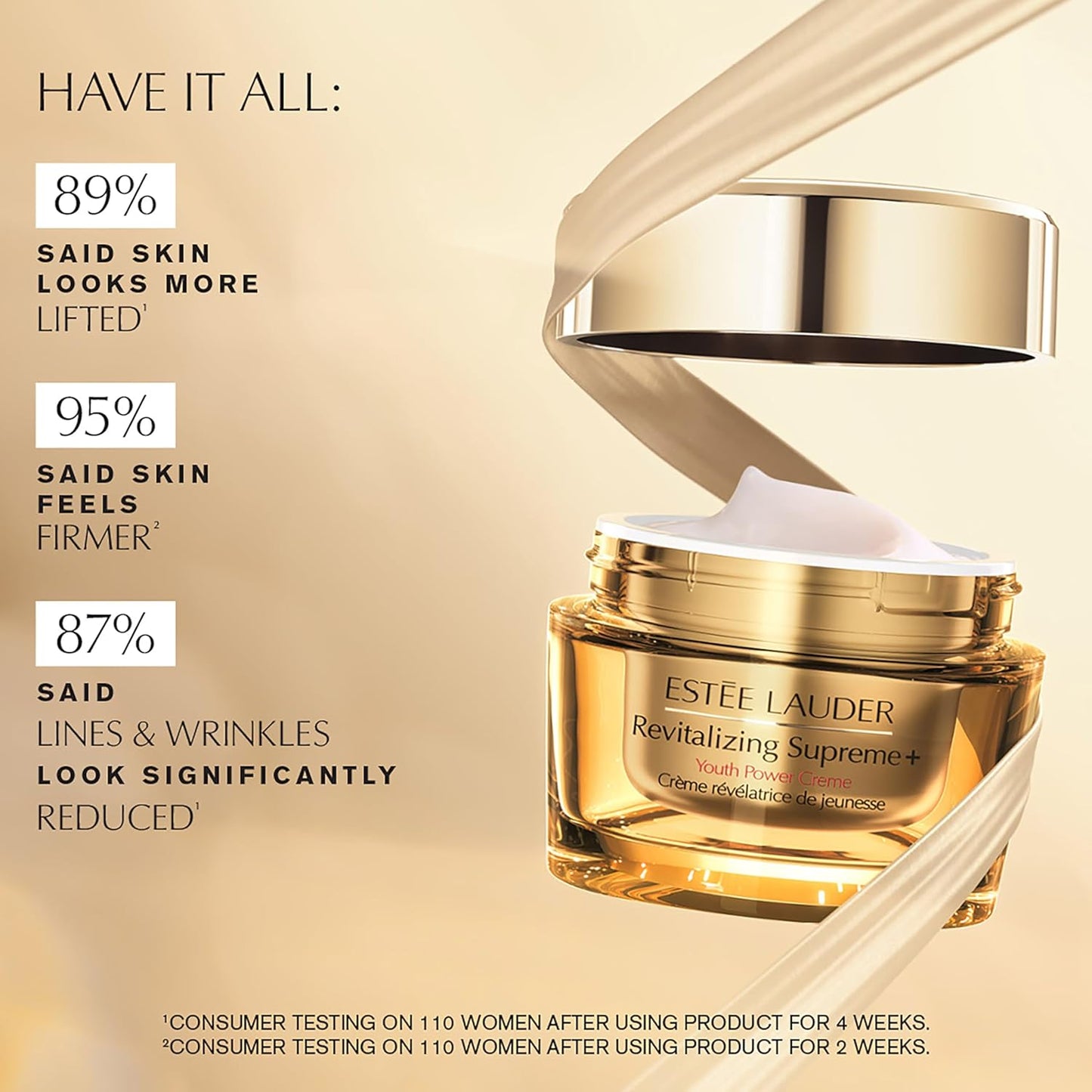 Revitalizing Supreme+ Moisturizer Youth Power Creme – Ultimate Anti-Aging Hydration - GREEN MART LAND