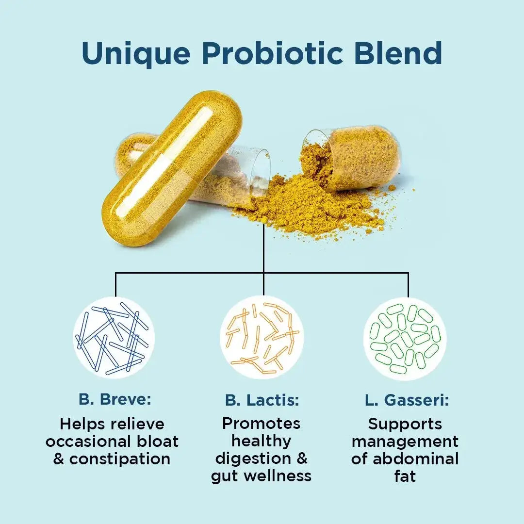 Provitalize for Menopause Weight - GREEN MART LAND