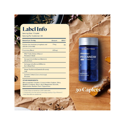 Protandim® Nrf2 Synergizer – Nrf2 Activator & Healthy Aging Supplement | 30 Capsules