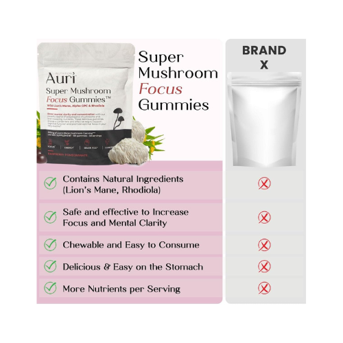 Auri® Super Mushroom Focus Gummies – Lion’s Mane, Alpha GPC & Rhodiola | Cognitive Function, Mental Clarity & Focus Support | 60 Vegan Gummies