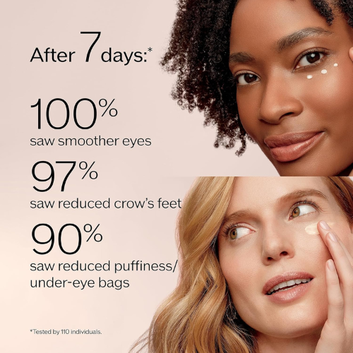 Shiseido Benefiance Wrinkle Smoothing Eye Cream 15 ml