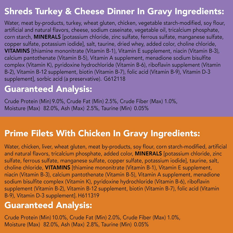 Purina Friskies Wet Cat Food Variety Pack – Poultry, Meaty & Prime Filets (32 Cans, 5.5 oz)