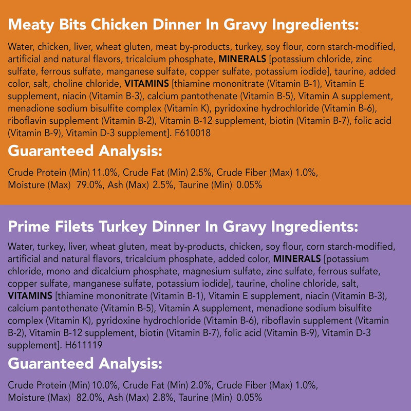 Purina Friskies Wet Cat Food Variety Pack – Poultry, Meaty & Prime Filets (32 Cans, 5.5 oz)