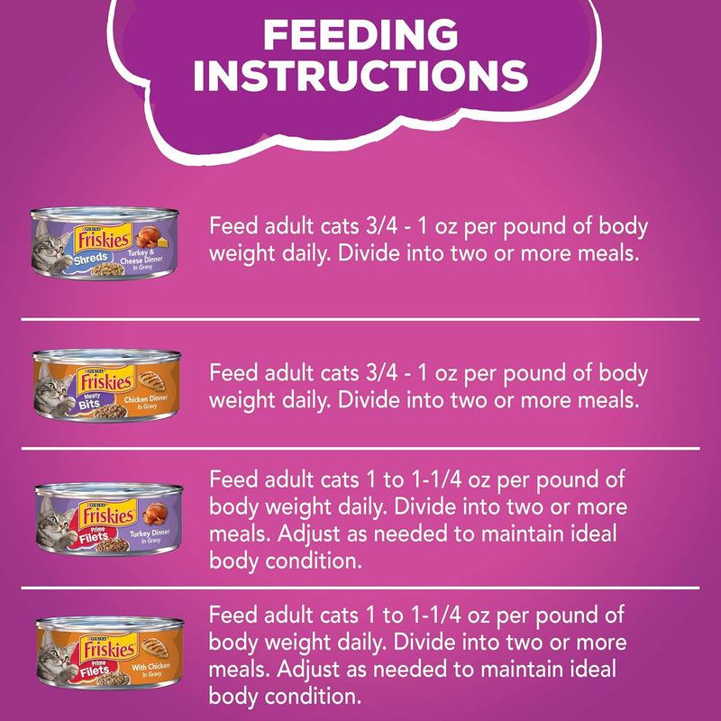 Purina Friskies Wet Cat Food Variety Pack – Poultry, Meaty & Prime Filets (32 Cans, 5.5 oz)
