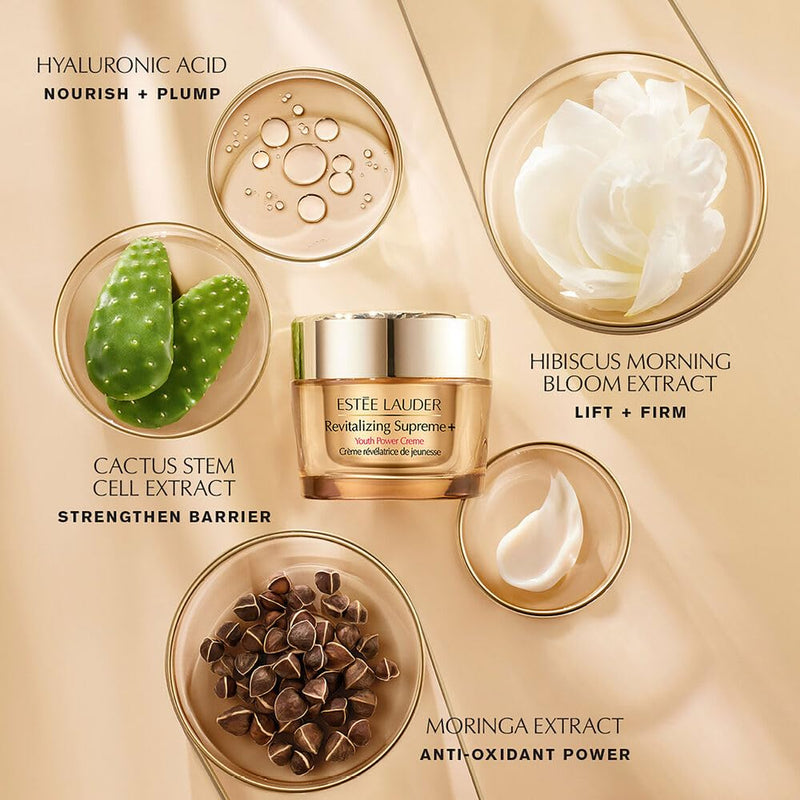 Revitalizing Supreme+ Moisturizer Youth Power Creme – Ultimate Anti-Aging Hydration - GREEN MART LAND