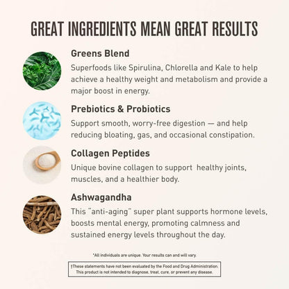 Morning Kick Greens Superfood Powder with Ashwagandha, Collagen & Probiotics - GREEN MART LAND