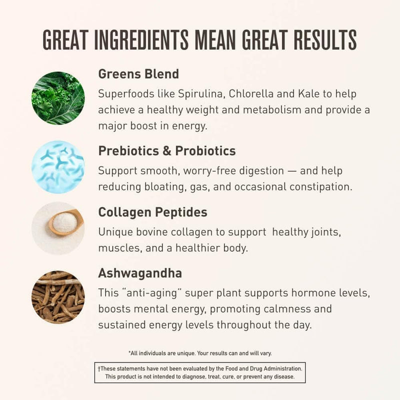 Morning Kick Greens Superfood Powder with Ashwagandha, Collagen & Probiotics - GREEN MART LAND