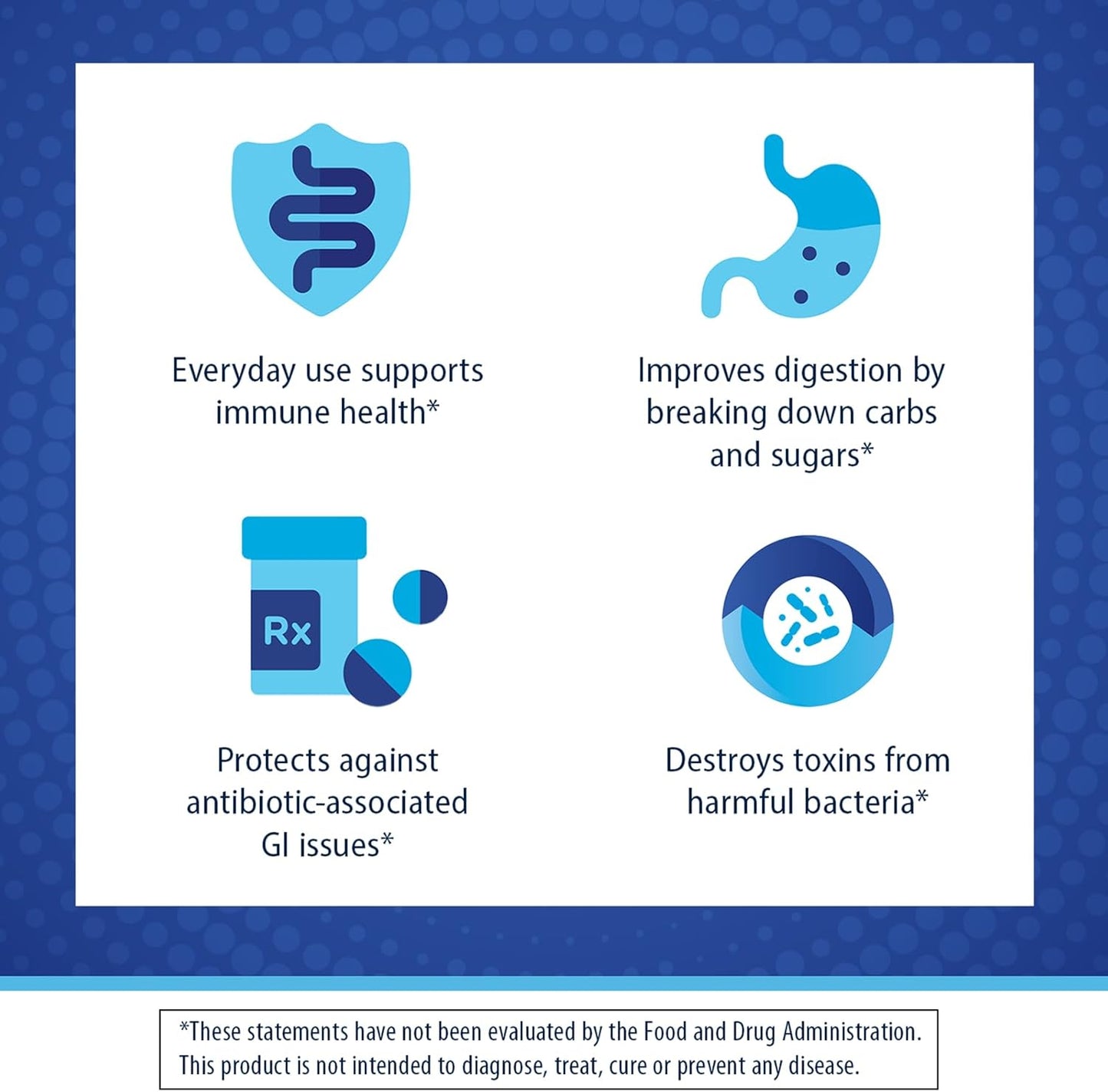 Florastor Probiotics | Digestive & Immune Health Support with Saccharomyces Boulardii | 100 Capsules