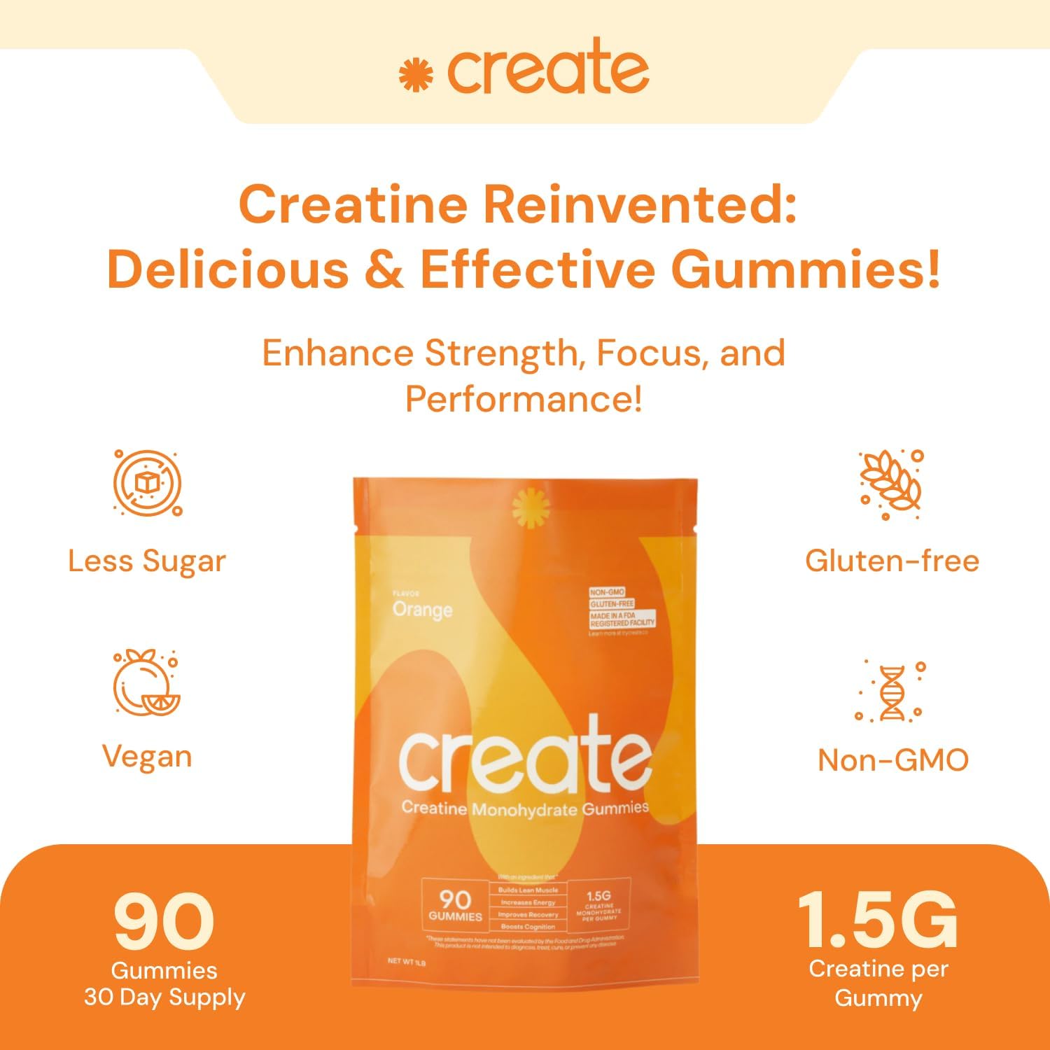 Creatine Monohydrate Gummies for Men & Women – Boost Strength & Performance - GREEN MART LAND