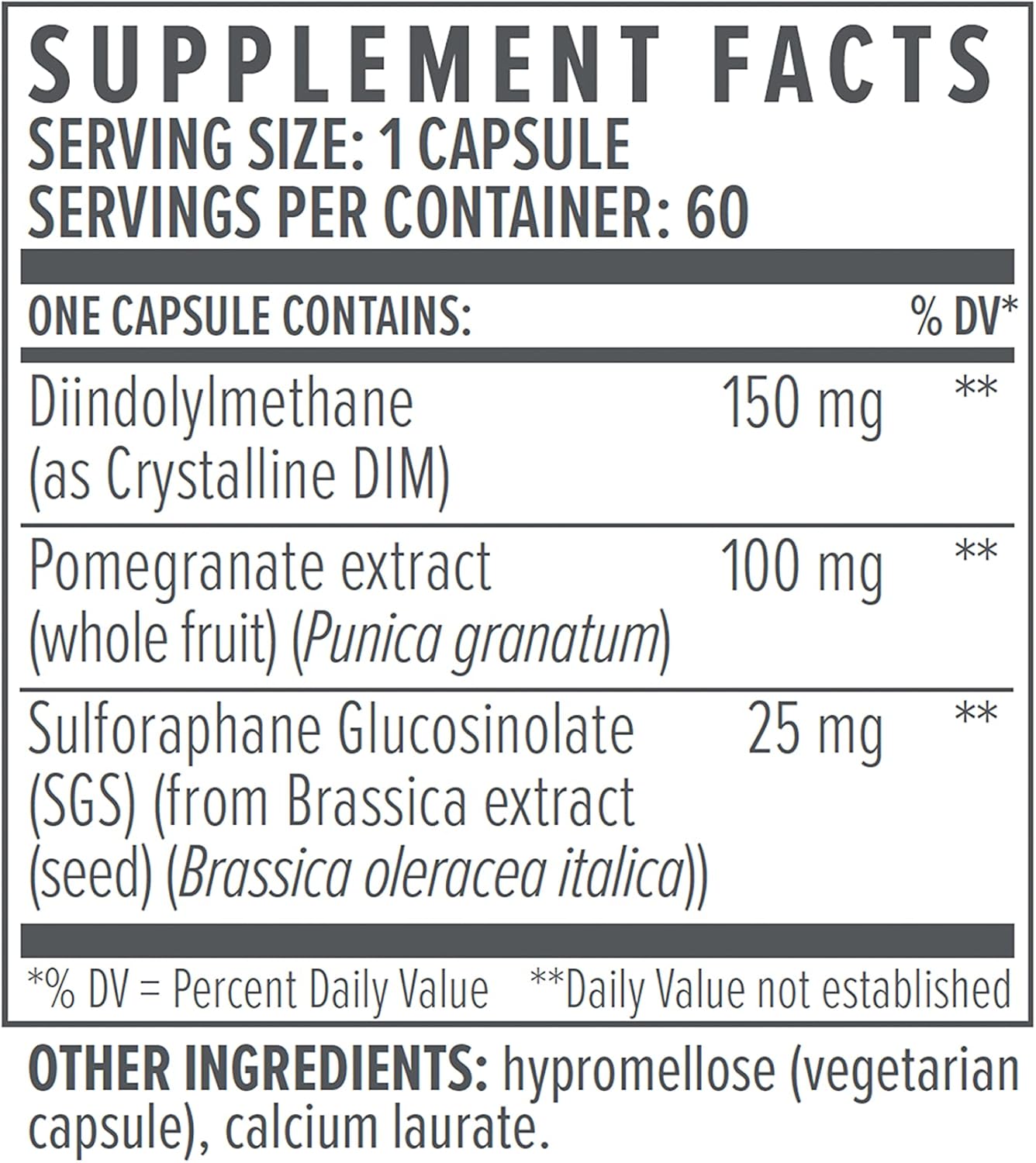 Biote DIM SGS+ Hormone & Detox Support | Estrogen Balance, Liver Cleanse & Metabolic Support | 60 Capsules