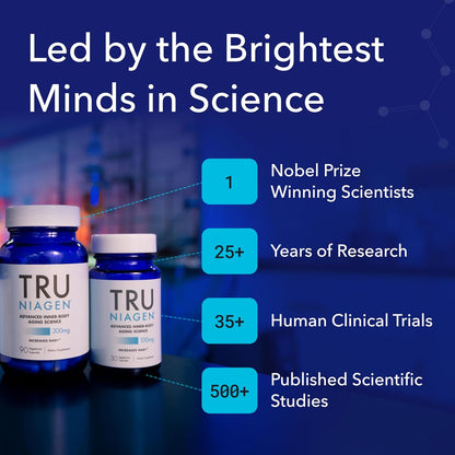 TRU NIAGEN NAD+ Support Supplement with 300mg Niagen – Cellular Energy & Daily Wellness Formula (30 Capsules)