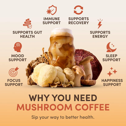 RYZE Superfoods Organic Mushroom Coffee with 6 Adaptogenic Mushrooms & MCT Oil | Lion’s Mane & Turkey Tail for Clean Energy & Focus – 30 Servings