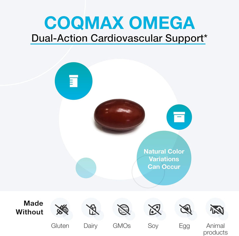 XYMOGEN CoQmax Omega 50 mg – CoQ10 + Fish Oil Omega-3 Supplement for Heart and Brain Health