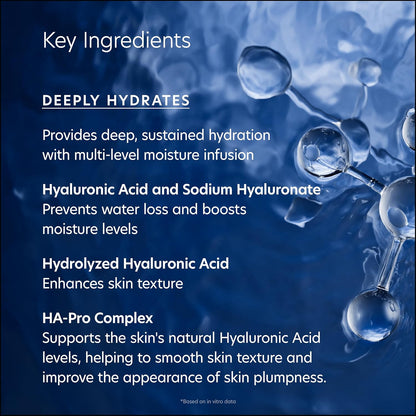 PCA SKIN Hyaluronic Acid Boosting Face Serum – Hydrating & Anti-Aging (1 oz / 30 ml)