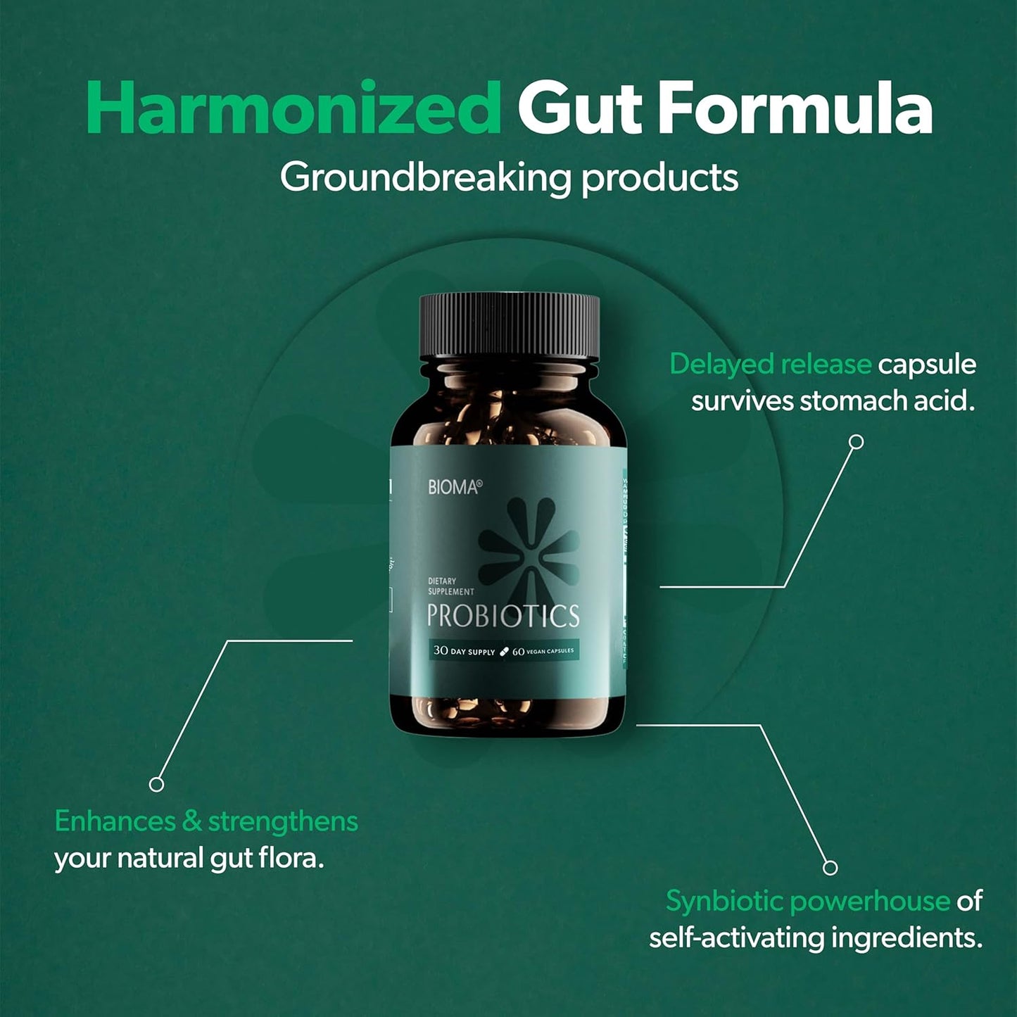 BIOMA Probiotics for Digestive Health with XOS & Tributyrin | Gut Support for Men & Women | 60 Delayed-Release Capsules