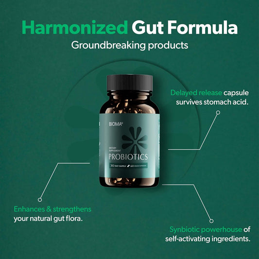 BIOMA Probiotics for Digestive Health with XOS & Tributyrin | Gut Support for Men & Women | 60 Delayed-Release Capsules