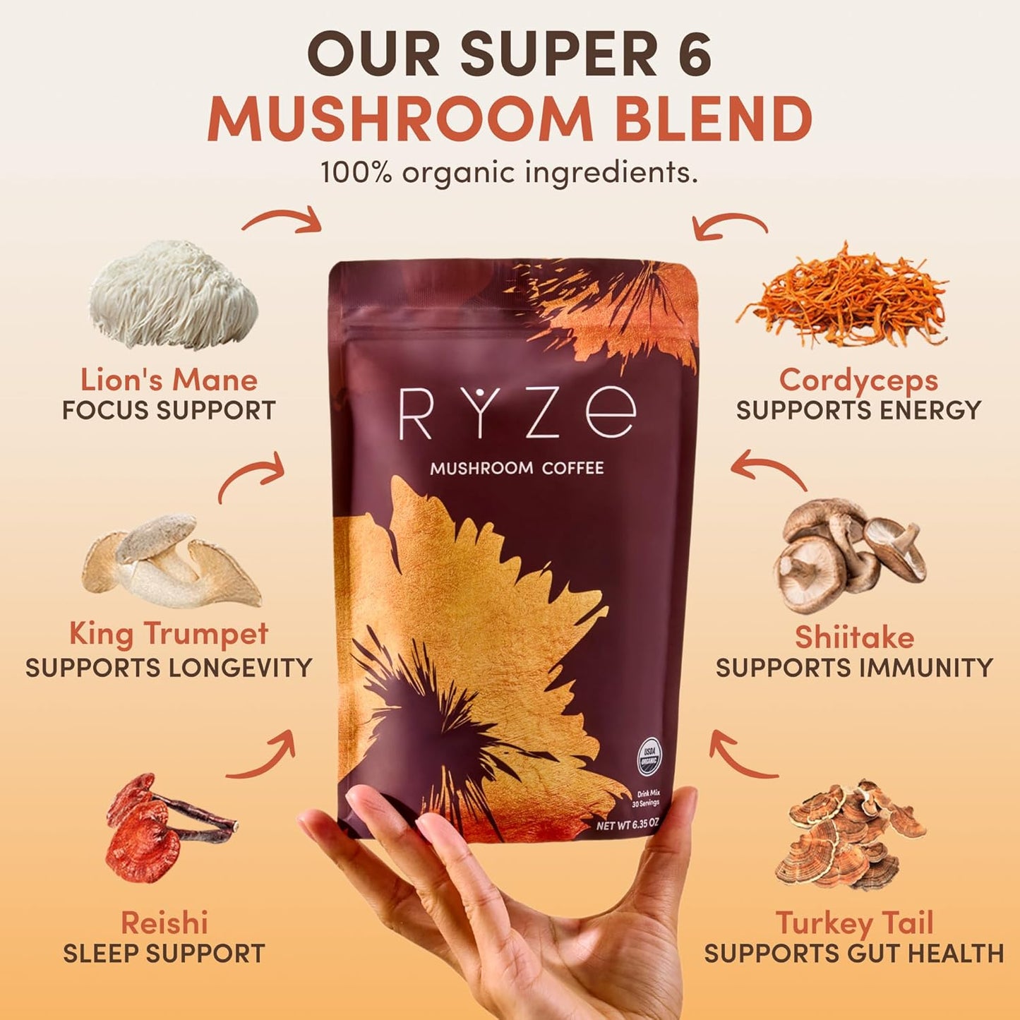 RYZE Superfoods Organic Mushroom Coffee with 6 Adaptogenic Mushrooms & MCT Oil | Lion’s Mane & Turkey Tail for Clean Energy & Focus – 30 Servings