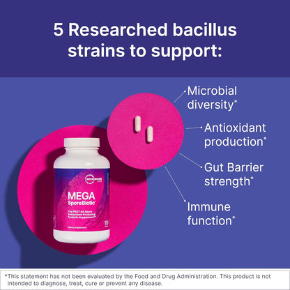 MegaSporeBiotic Spore-Based Probiotic for Women & Men | Shelf-Stable Digestive Support | Travel-Friendly | 60 Capsules