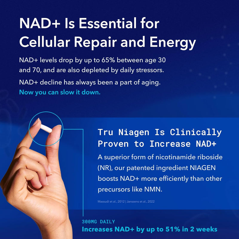 TRU NIAGEN Patented NAD+ Supplement – Anti-Aging & Cell Regeneration Support