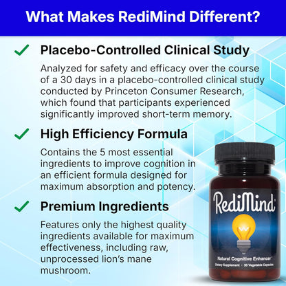 Redimind Natural Cognitive Support Capsules – Vegan, Non-GMO, Gluten-Free Nootropic Supplement (30 Count)