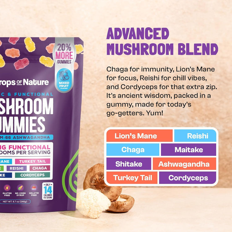 Ashwagandha and Lion's Mane Mushroom Supplement Gummies - Organic Stress & Focus Support - GREEN MART LAND