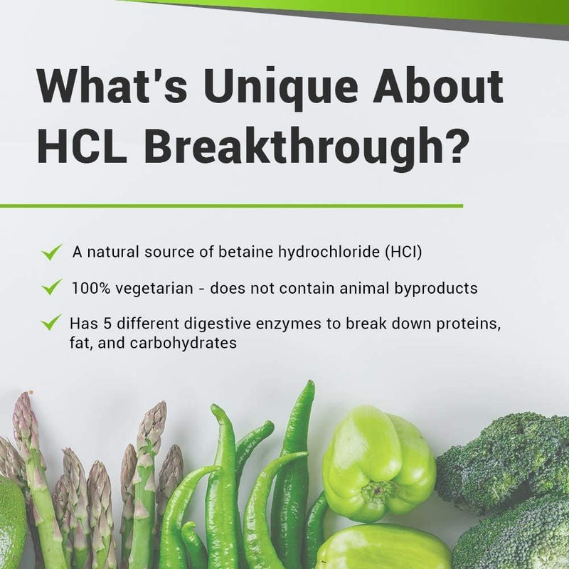 BiOptimizers HCL Breakthrough – Betaine Hydrochloride Enzyme Supplement for Optimal Digestion