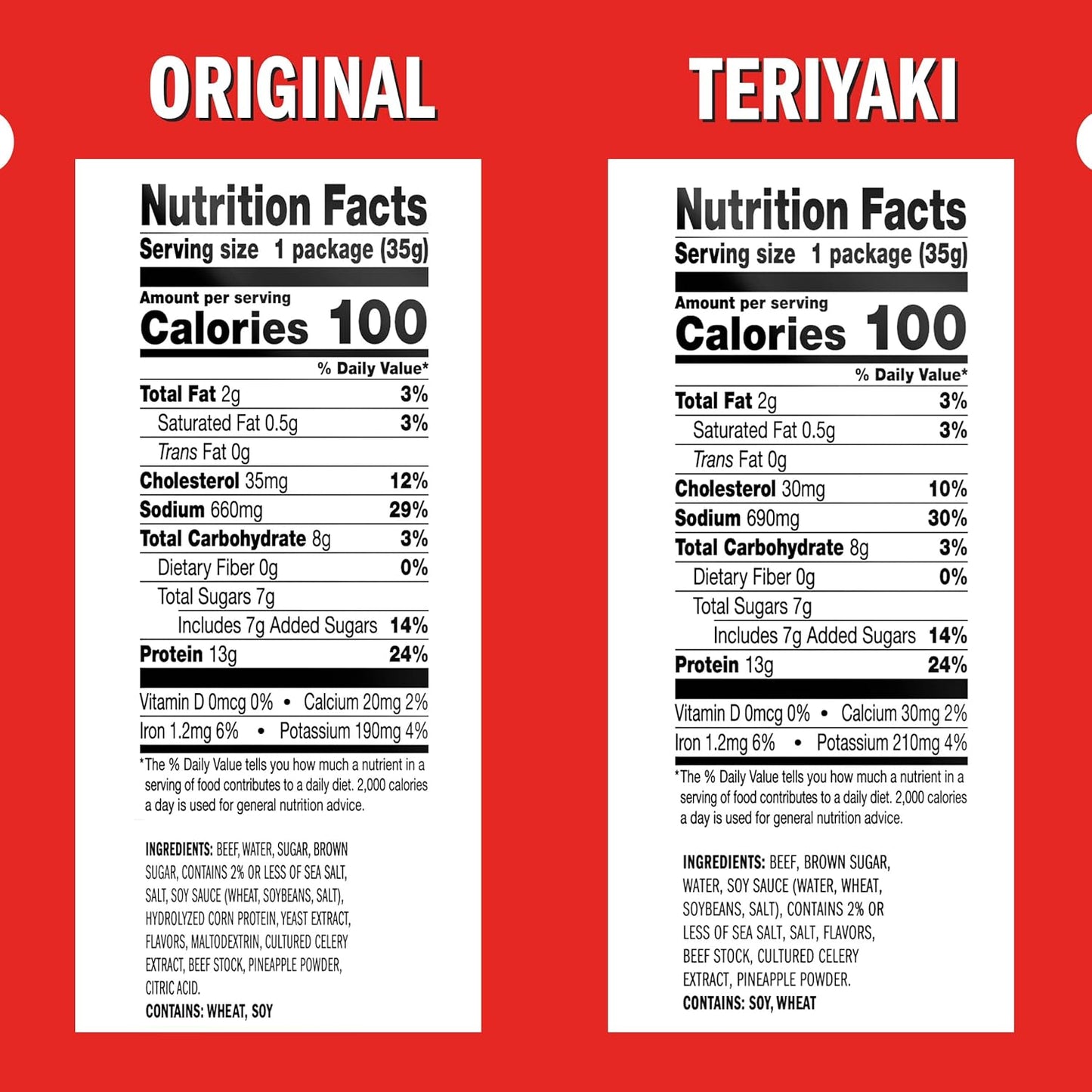 Jack Link's Beef Jerky Variety Pack - Protein Snacks Made with 100% Beef - GREEN MART LAND