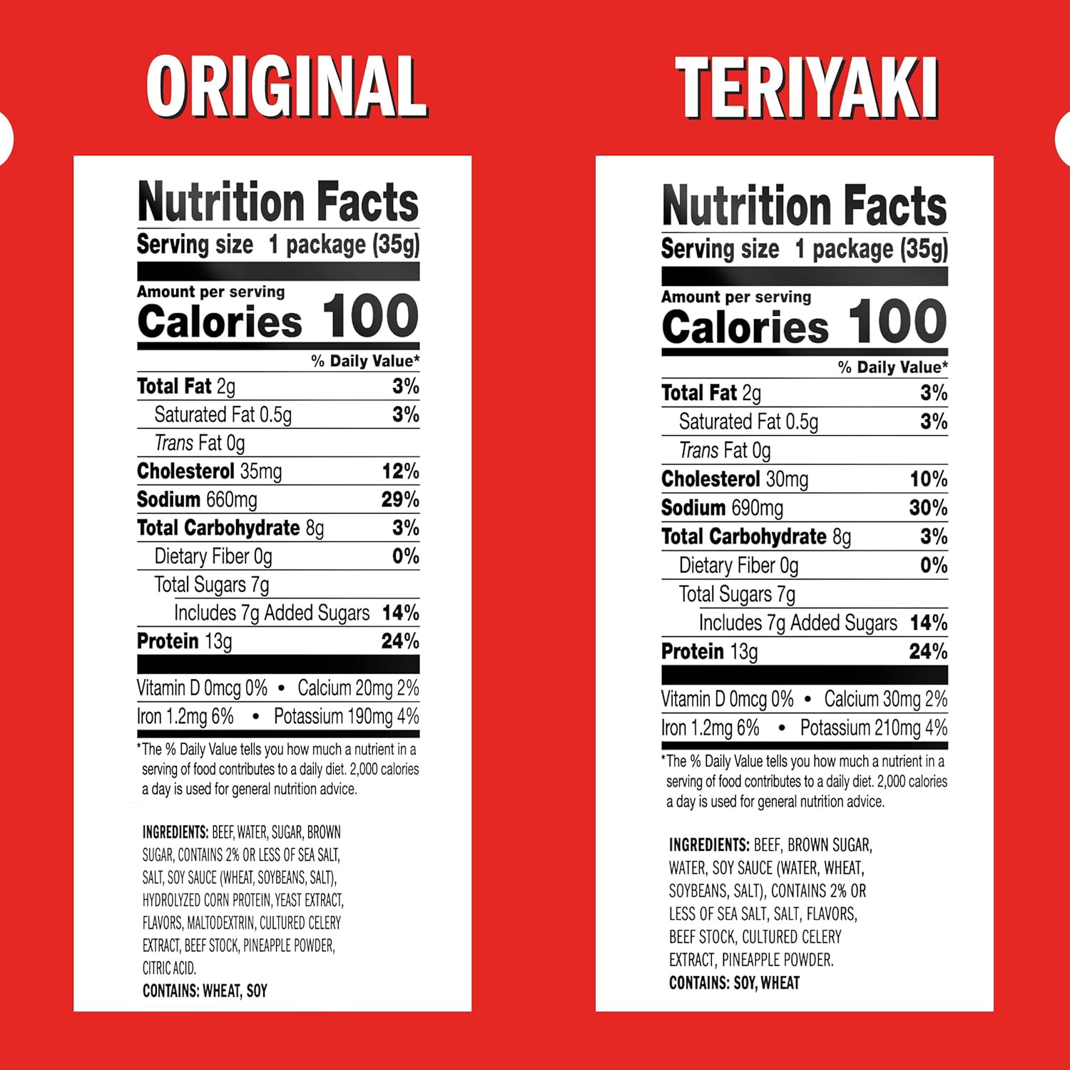 Jack Link's Beef Jerky Variety Pack - Protein Snacks Made with 100% Beef - GREEN MART LAND