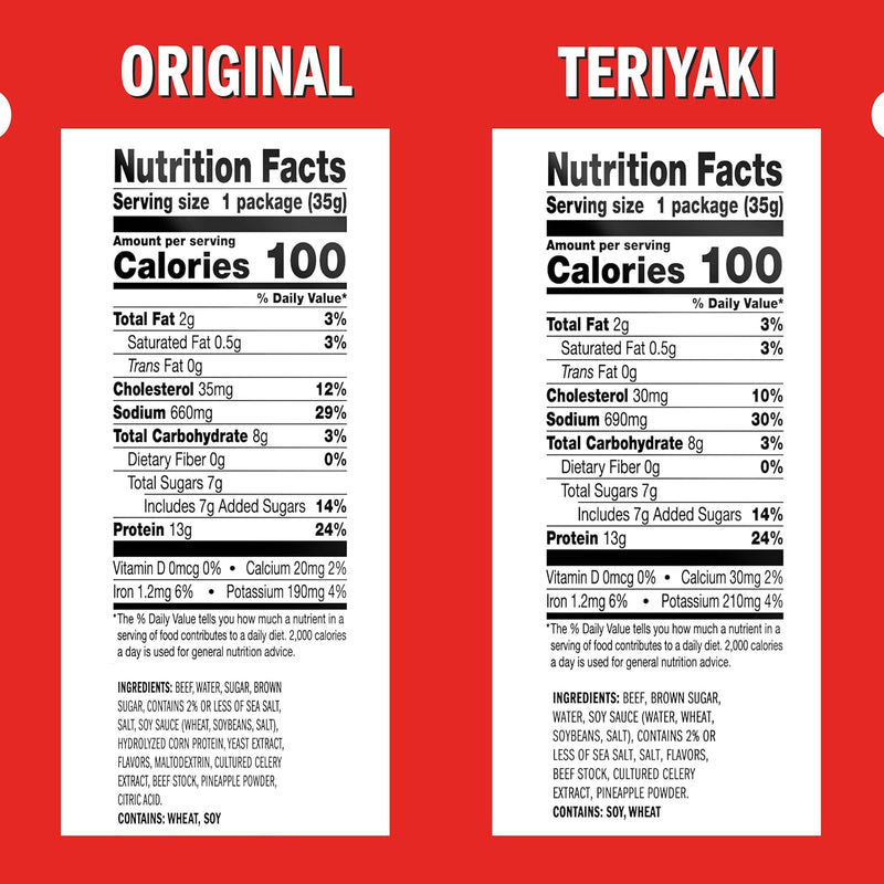 Jack Link's Beef Jerky Variety Pack - Protein Snacks Made with 100% Beef - GREEN MART LAND