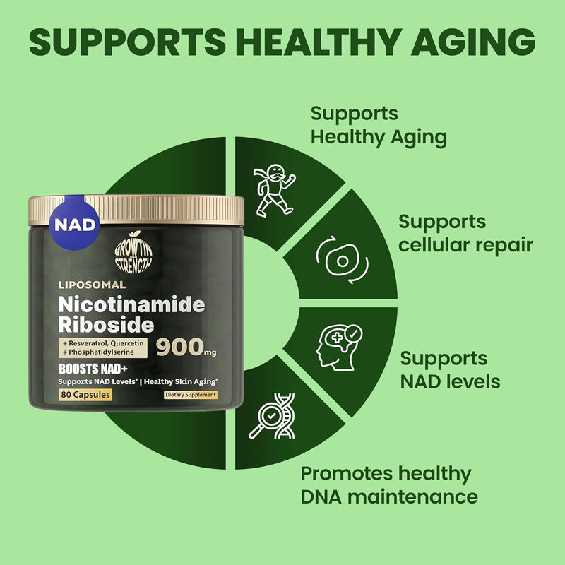 NAD+ Liposomal Nicotinamide Riboside with Resveratrol & Quercetin – Premium Anti-Aging Supplement