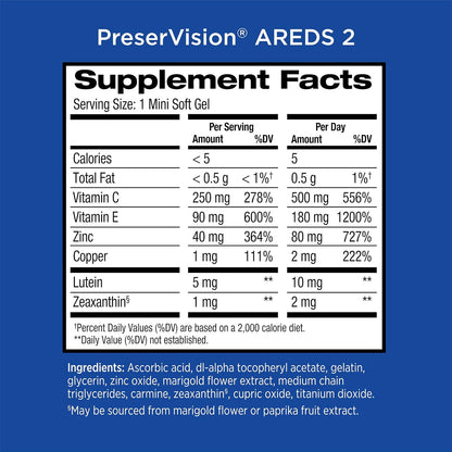 PreserVision AREDS 2 Eye Vitamin & Mineral Supplement - Supports Healthy Vision with Lutein, Zeaxanthin - GREEN MART LAND