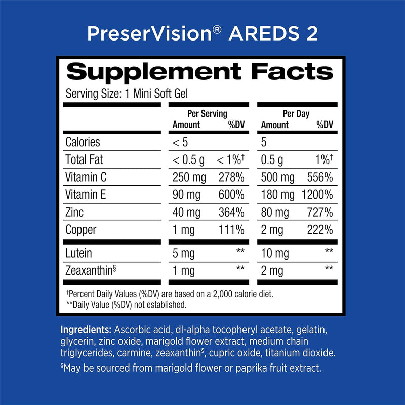 PreserVision AREDS 2 Eye Vitamin & Mineral Supplement - Supports Healthy Vision with Lutein, Zeaxanthin - GREEN MART LAND