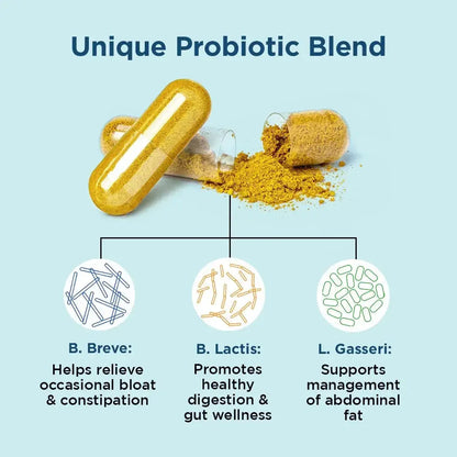 Provitalize for Menopause Weight - GREEN MART LAND