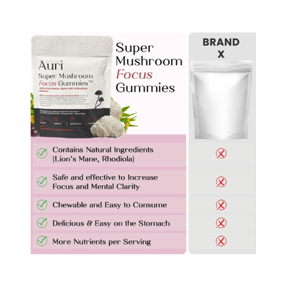 Auri® Super Mushroom Focus Gummies – Lion’s Mane, Alpha GPC & Rhodiola | Cognitive Function, Mental Clarity & Focus Support | 60 Vegan Gummies