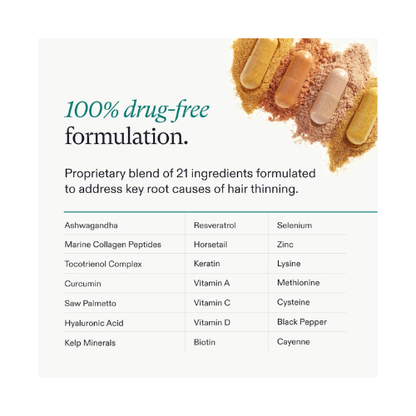 Nutrafol® Women’s Hair Growth Supplements – Ages 18–44 | Clinically Proven for Thicker & Stronger Hair | Dermatologist Recommended | 1-Month Supply