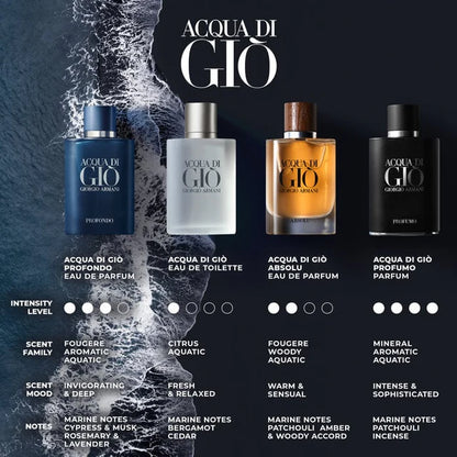 Acqua di Giò Profumo Eau de Parfum 3.4 oz. (100ml) by Giorgio Armani