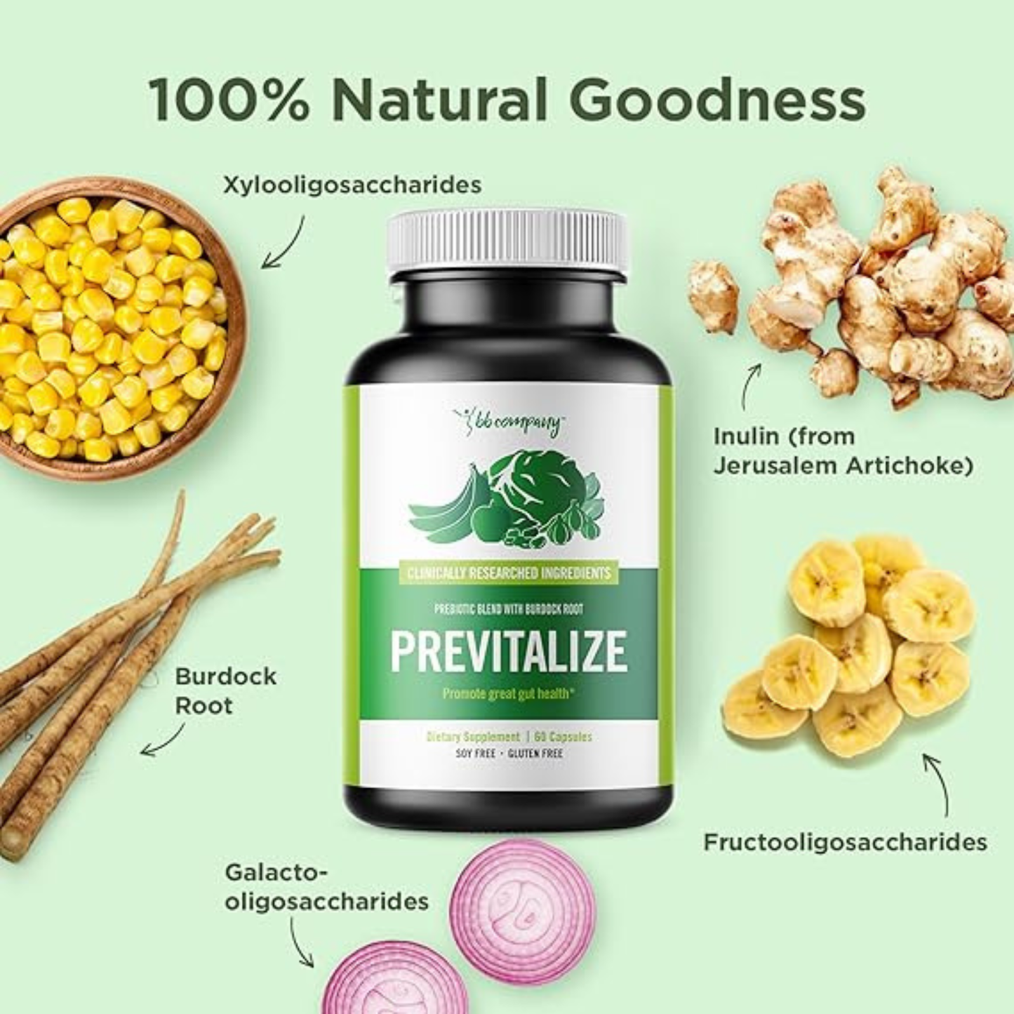 BB Company Provitalize & Previtalize Bundle Dietary Supplement | 2-Pack, 60 Count