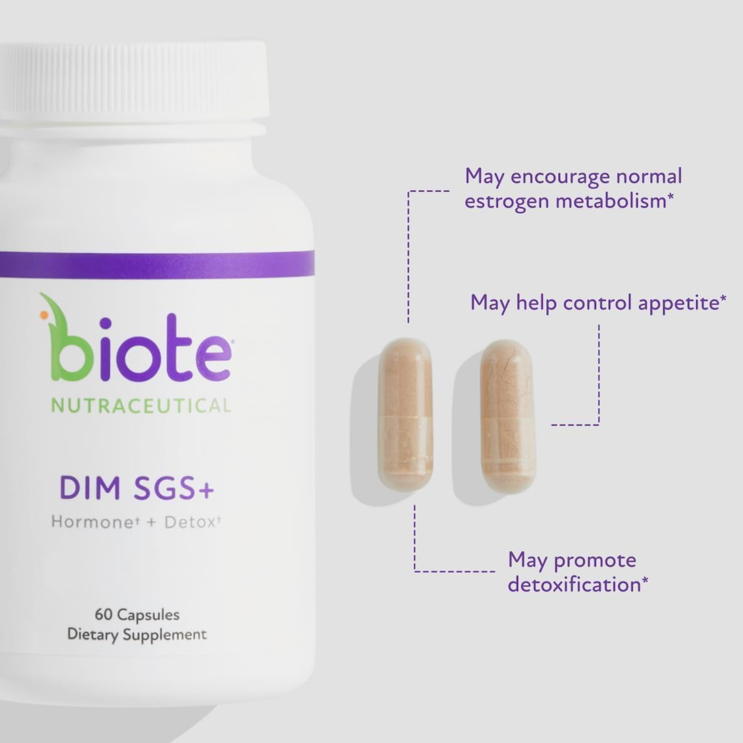 Biote DIM SGS+ Hormone & Detox Support Dietary Supplement 60 Capsules