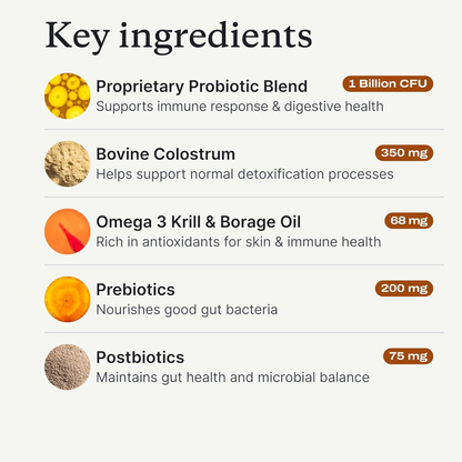 PetLab Co. Allergy & Immune Probiotic Chews for Dogs | Itch, Allergy & Gut Support – 30 Chews