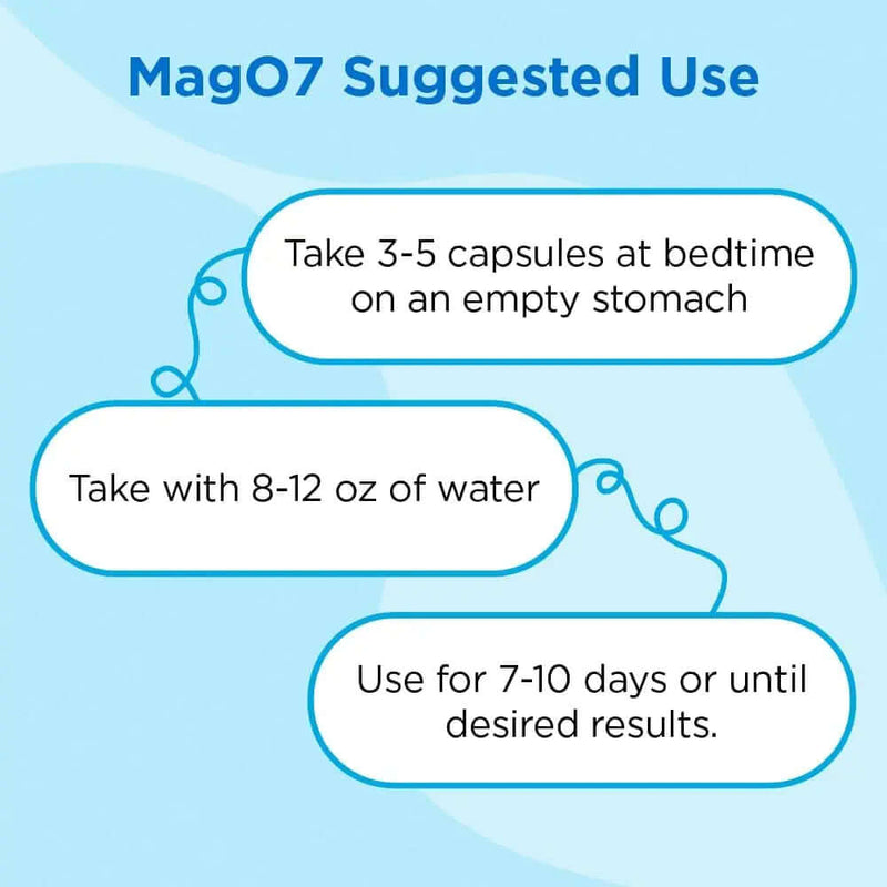 nbpure MagO7 - Natural Colon Cleanse & Detox - GREEN MART LAND